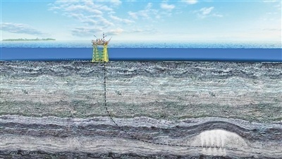 把二氧化碳“捕回”海底！米博体育官网这项工程投用(图2)